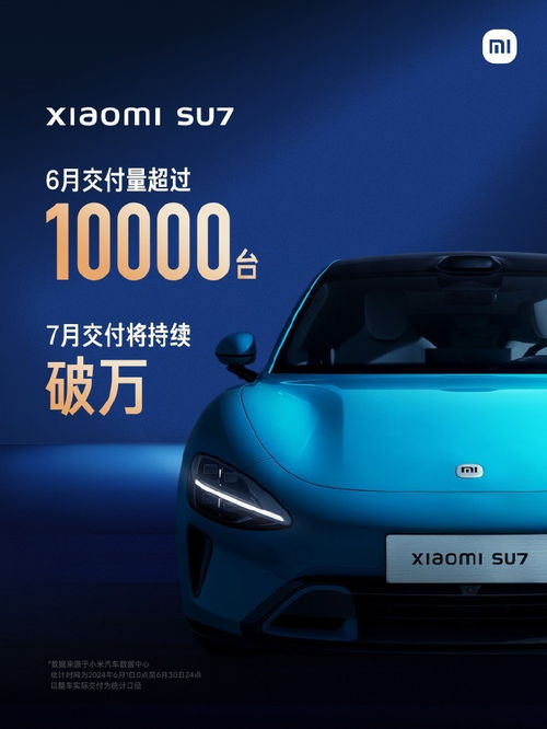 小米汽车突破多少里
